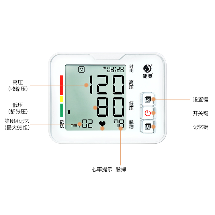 702B血壓計結構圖